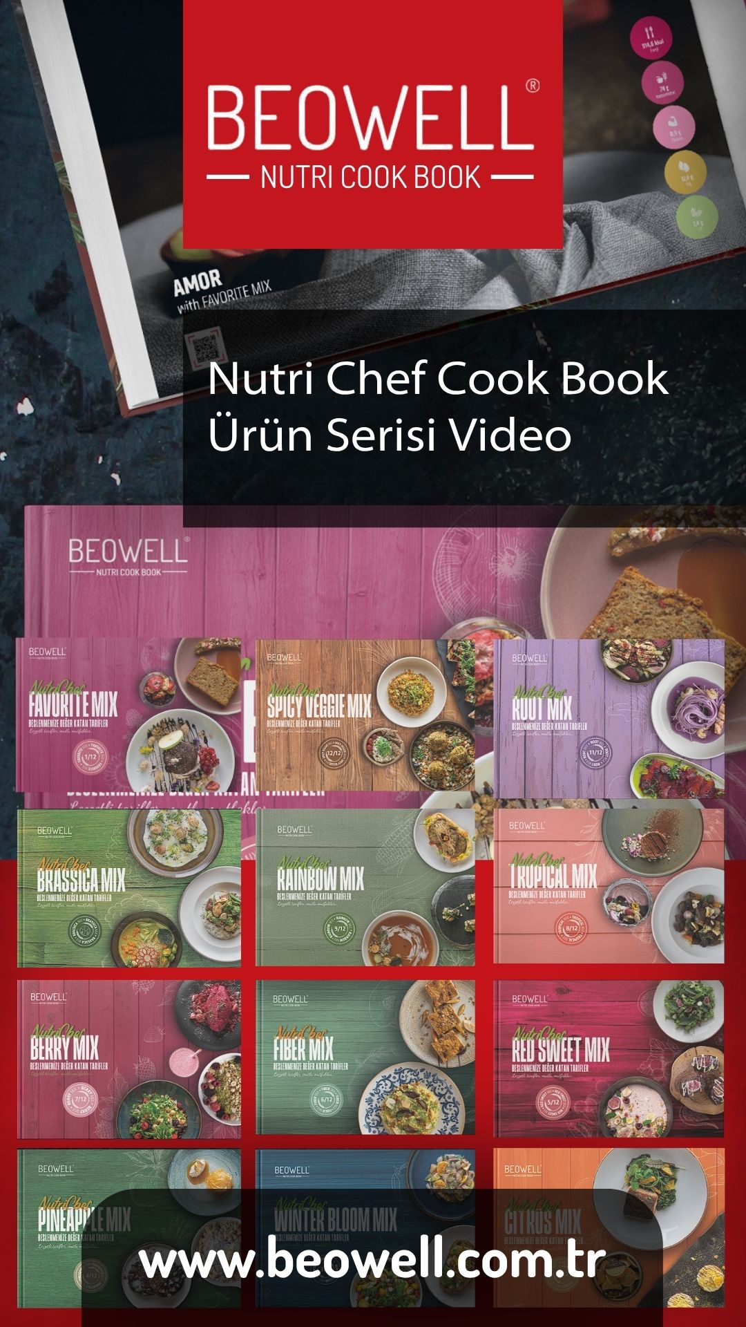 Nutri Chef Cook Book Ürün Serisi Video